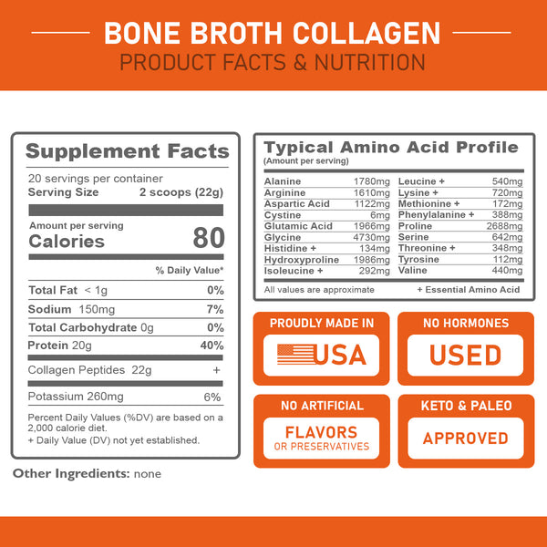 Bone Broth Collagen Unflavored