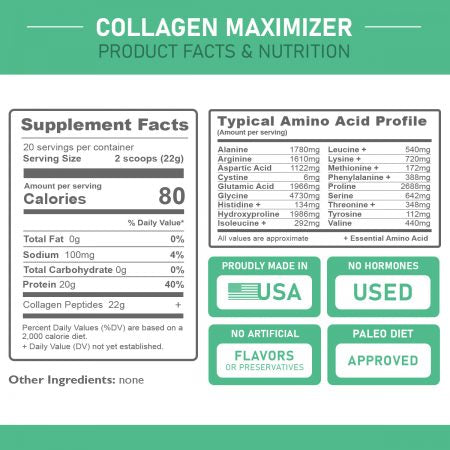 Collagen Maximizer+ Unflavored