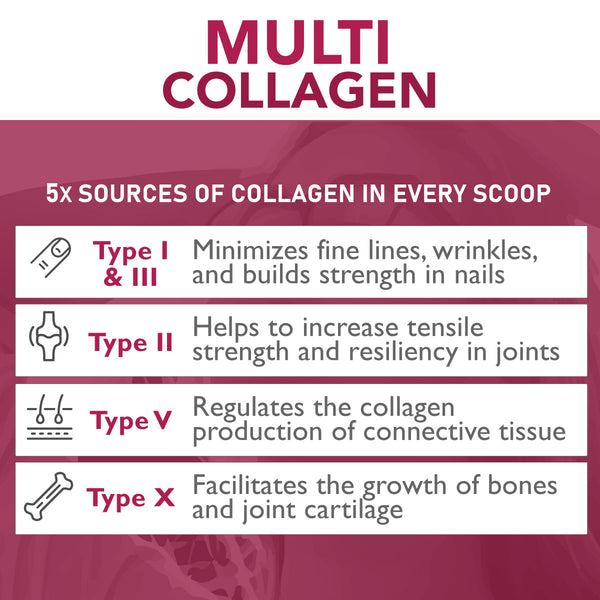 Multi Collagen